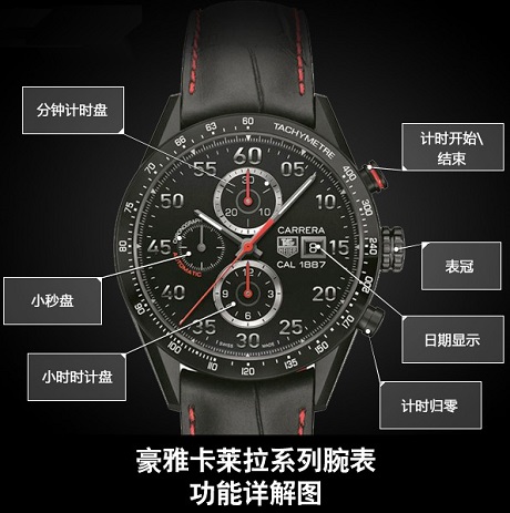 卡莱拉手表