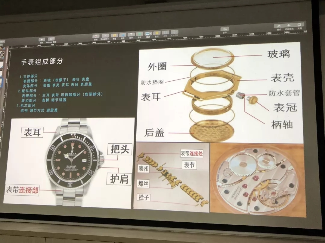 奢侈品培训