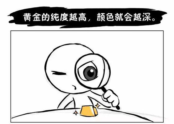 金饰品回收