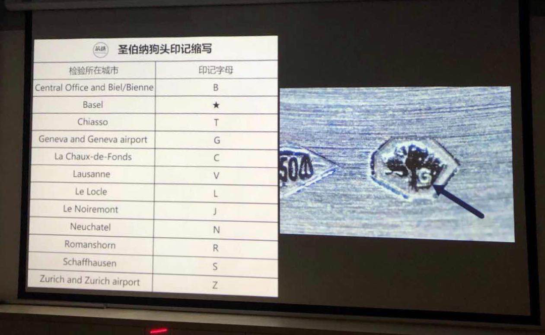 名表鉴定培训