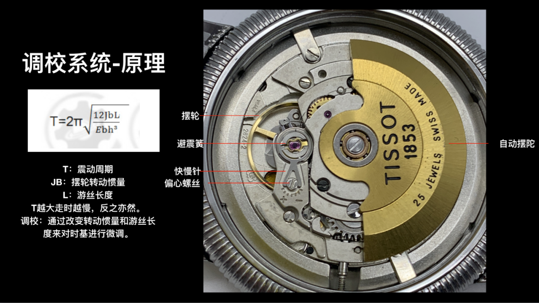 名表鉴定培训