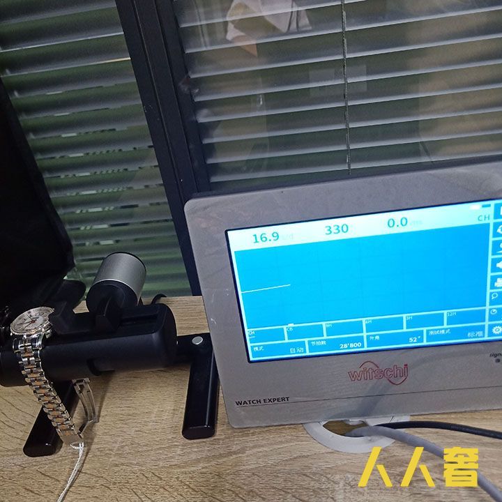 奢侈品鉴定
