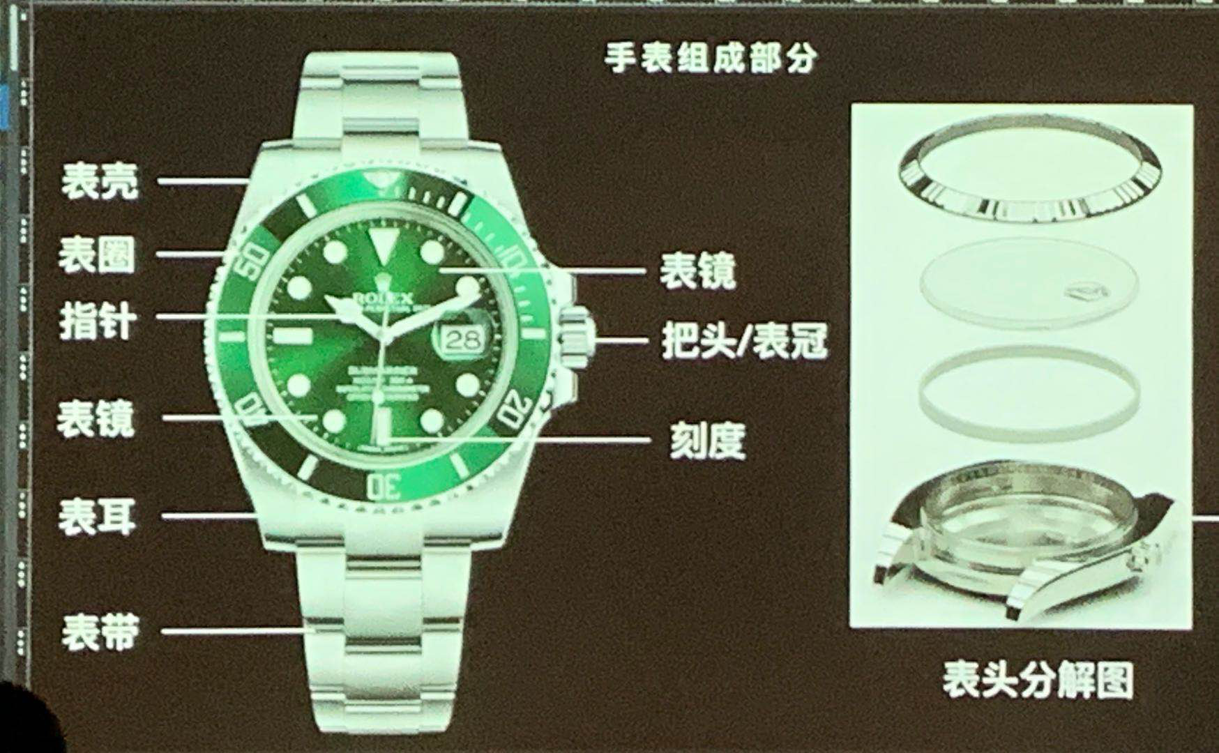 钟表鉴定师培训